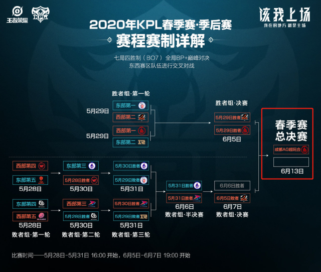 通过将巴雷 通过将巴雷